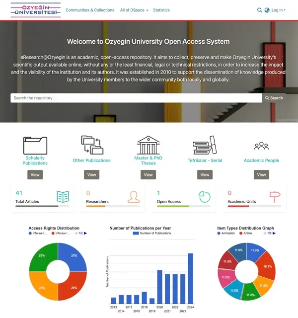 Özyeğin Üniversitesi DSpace Open Access